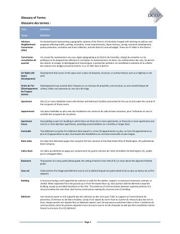 Glossary of Terms: Glossaire des termes : - Office of Zoning