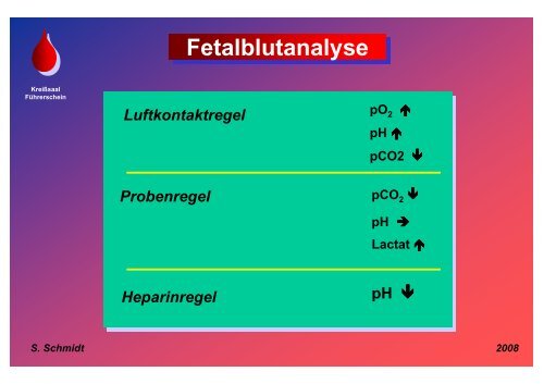 Schmidt: Fetalblutanalyse - Frauenklinik