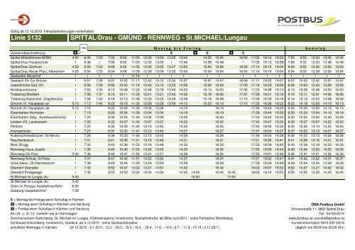 Linie 5132 SPITTAL/Drau - GMÜND - RENNWEG - St.MICHAEL ...