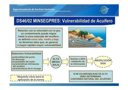 El Control de Riles en el Contexto de la Industria Salmonera ... - Siss