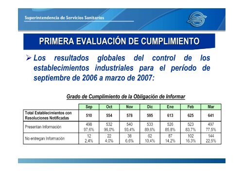 El Control de Riles en el Contexto de la Industria Salmonera ... - Siss