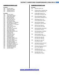 champions by weight - PIAA District 3