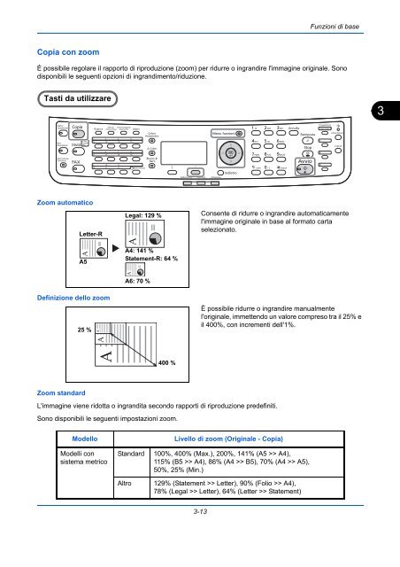 d'IstruzIonI Manuale - Utax