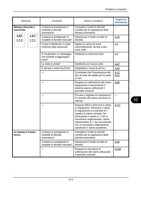 d'IstruzIonI Manuale - Utax