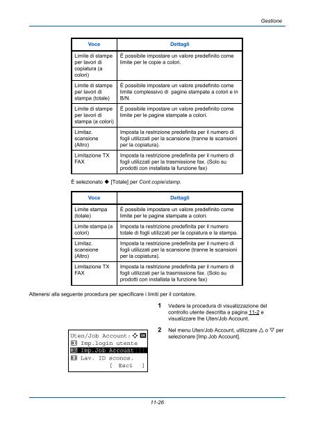 d'IstruzIonI Manuale - Utax