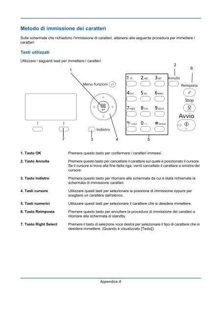 d'IstruzIonI Manuale - Utax