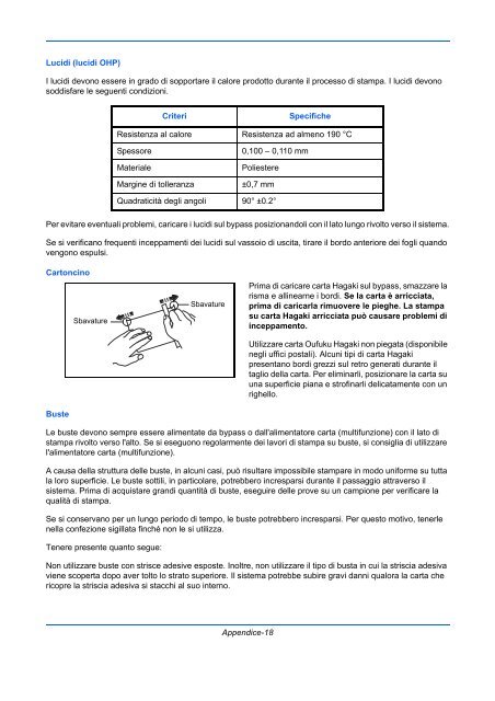 d'IstruzIonI Manuale - Utax