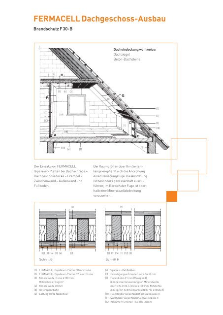 fermacell Dachgeschoss-Ausbau - Merkblatt - ausbau-schlau.de