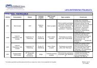 lista referentnih projekata pitke vode - postrojenja - Iwa-cons.com