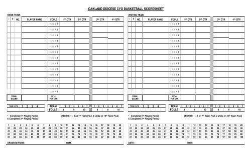 oakland diocese cyo basketball scoresheet - Diocese of Oakland