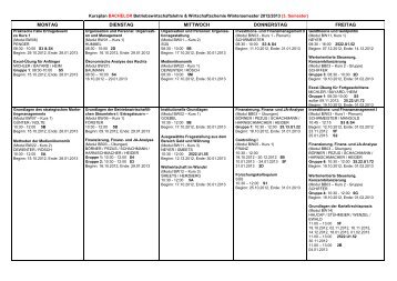 Bachelor BWL 3. Semester