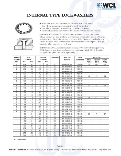 internal type lockwashers - West Coast Lockwasher - WCL Fasteners