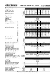 GENERATOR TYPE ECO 32-3S/4