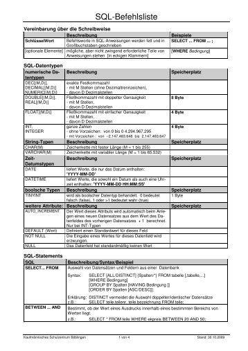 SQL-Befehlsliste - kaufmÃ¤nnische Schule Hechingen