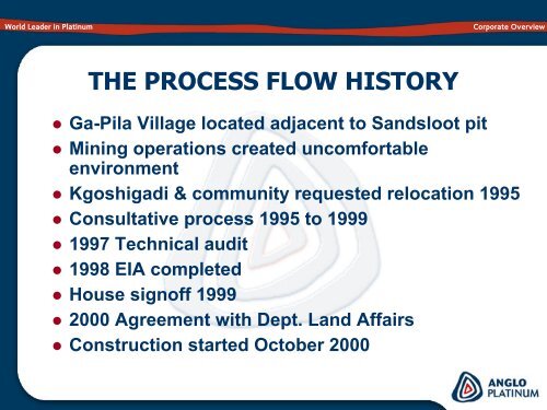 Ga-Pila Relocation Project - Anglo Platinum