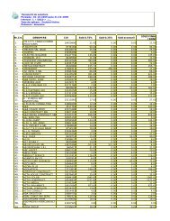 Liste firme care au plati mai mari decat - ITM Constanta