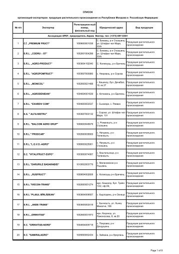 LISTA GENERALA RUSIA 20.06=PDF