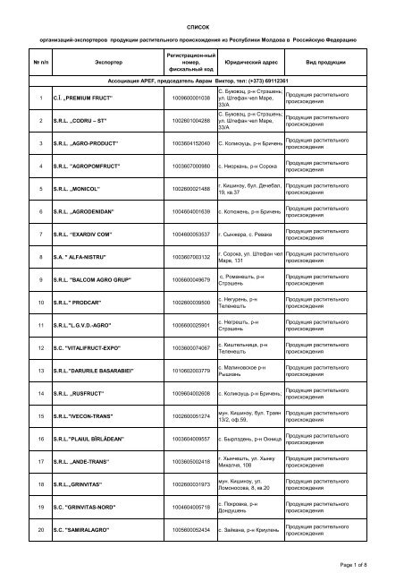 LISTA GENERALA RUSIA 20.06=PDF