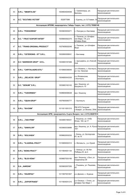 LISTA GENERALA RUSIA 20.06=PDF