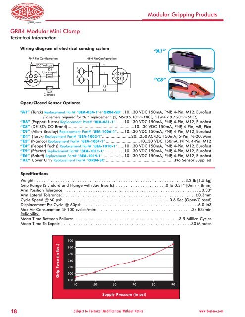 DSC Modular Gripping Products Catalog - Pneumatic Technology, Inc
