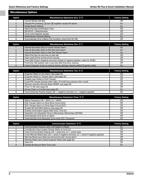 INSTALLATION MANUAL - WME Store