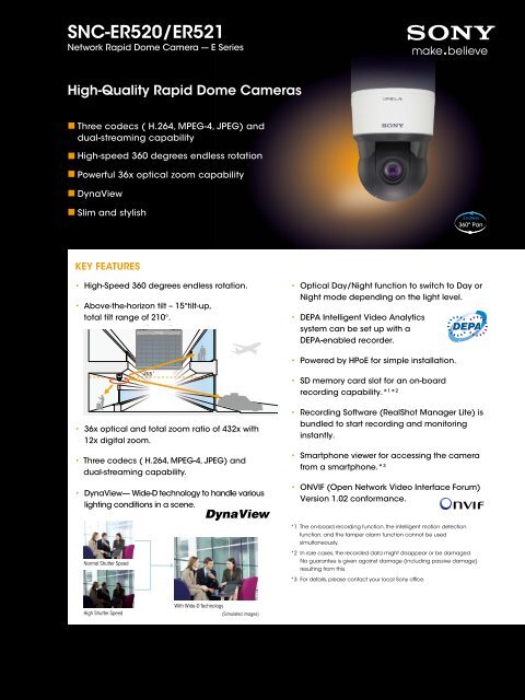 Sony SNC-ER521 CCTV cameras product datasheet