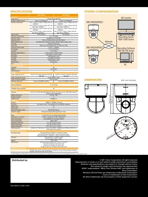 Sony SNC-ER521 CCTV cameras product datasheet