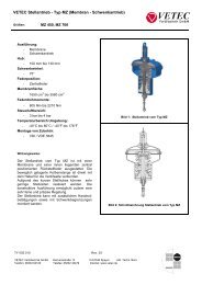 Typenblatt Antrieb Typ MZ - VETEC Ventiltechnik GmbH