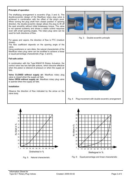 Maxifluss Rotary Plug Valve VETEC Type 82.7