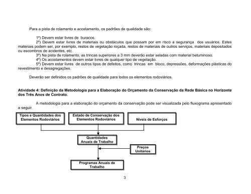 ATIVIDADES PARA UM PROJETO PILOTO DE ... - Zietlow