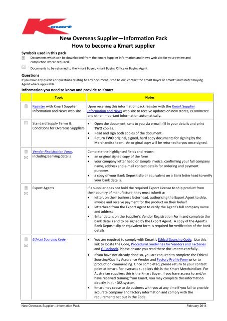 New Supplier Information Checklist Kmart Supplier