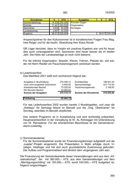 15/2002 347 347 NIEDERSCHRIFT Ã¼ber die 15 ... - Windischgarsten