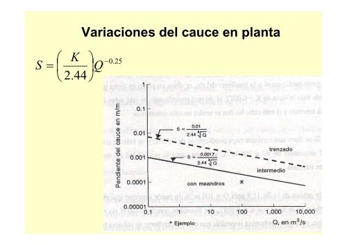 EvaluaciÃ³n de la estabilidad de un cauce - Universidad del Cauca