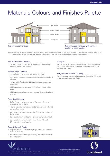 Design Guidelines Supplement - Stockland