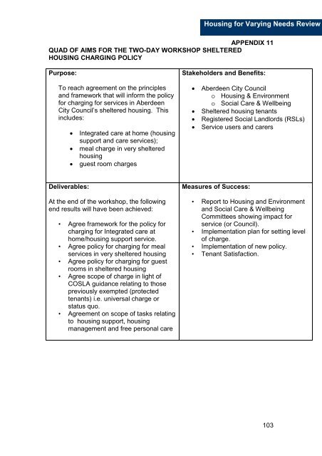 Housing for Varying Needs Review - Aberdeen City Council