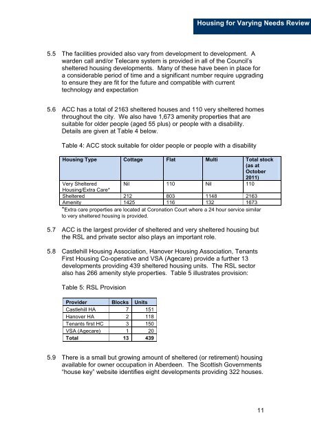 Housing for Varying Needs Review - Aberdeen City Council