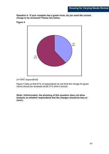 Housing for Varying Needs Review - Aberdeen City Council