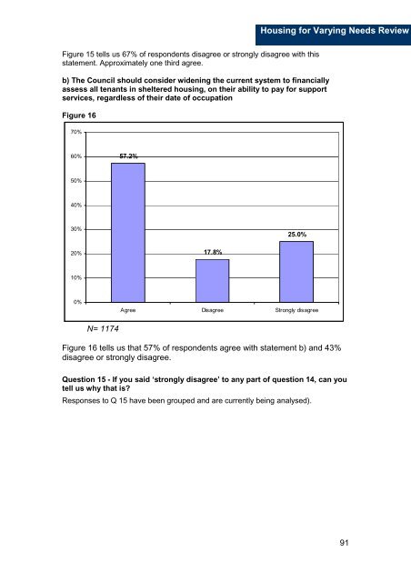 Housing for Varying Needs Review - Aberdeen City Council