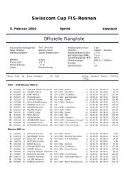 Swisscom Cup FIS-Rennen Offizielle Rangliste - Ski Romand (ch)