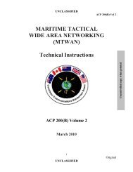 MARITIME TACTICAL WIDE AREA NETWORKING (MTWAN ...