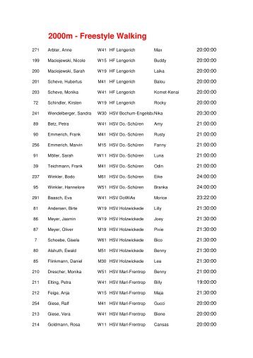 2000m Walking - Mhm-muenster.de