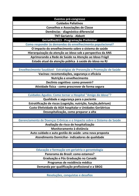 Eventos prÃ©-congresso Cuidados Paliativos Conselhos e ...