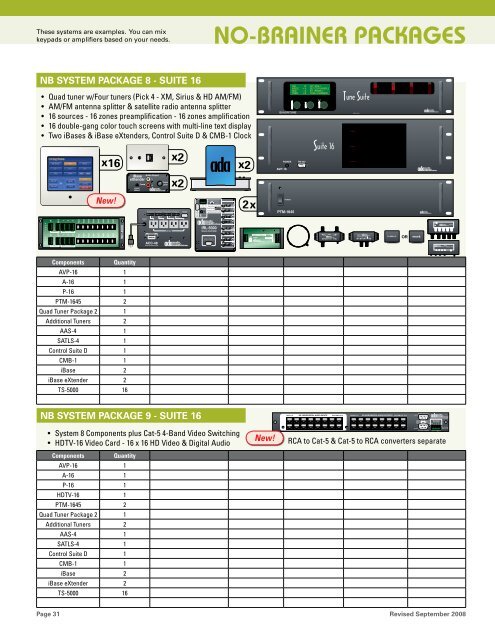 Custom Installation Product Guide - Audio Design Associates