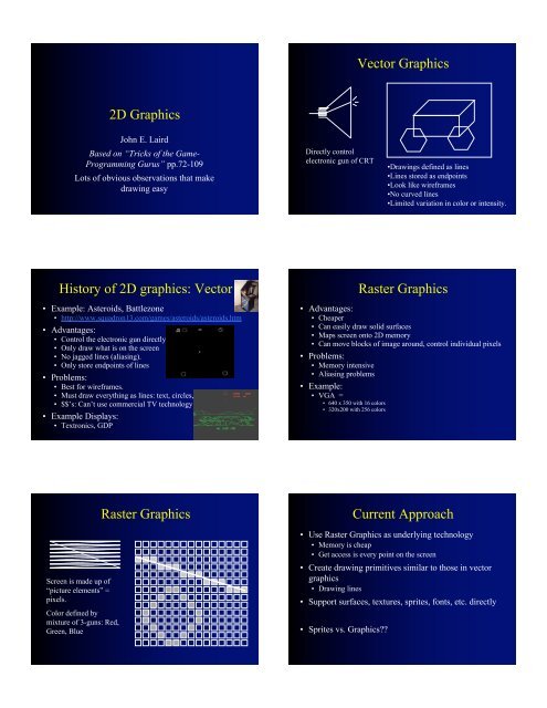 2D Graphics Vector Graphics History of 2D graphics