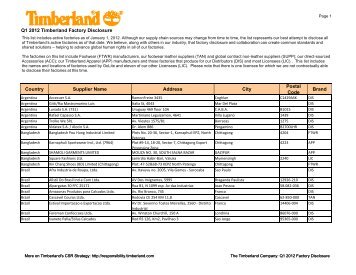 Q1 2012 Factory List - formatted.xlsx - Timberland Responsibility