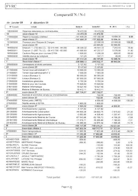 Compte rendu de l'AssemblÃ©e GÃ©nÃ©rale 2009 le 20 fÃ©vrier ... - FVRC