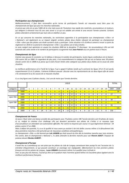 Compte rendu de l'AssemblÃ©e GÃ©nÃ©rale 2009 le 20 fÃ©vrier ... - FVRC