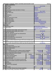 QUESTIONNAIRE 88 (Version 2) - HELLESPONT