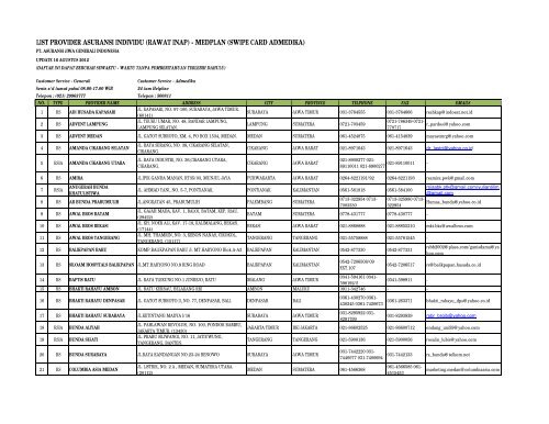 LIST PROVIDER MEDPLAN 16 AGUSTUS 2012.xlsx - Generali ...