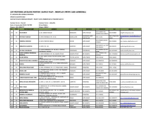 LIST PROVIDER MEDPLAN 16 AGUSTUS 2012.xlsx - Generali ...